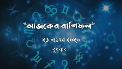 daily bengali horoscope