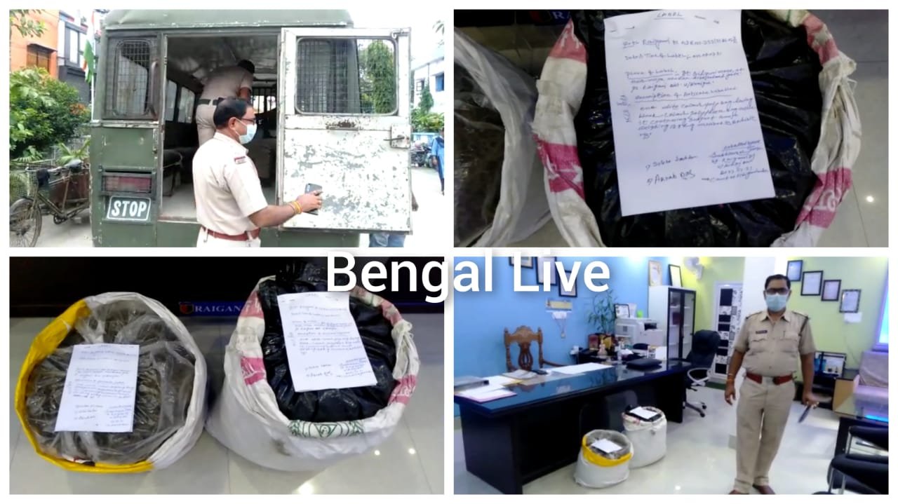 raiganj police district